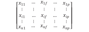 智能化時代學科評價的工具探索1