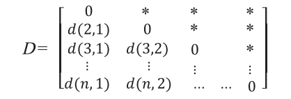 智能化時代學科評價的工具探索2